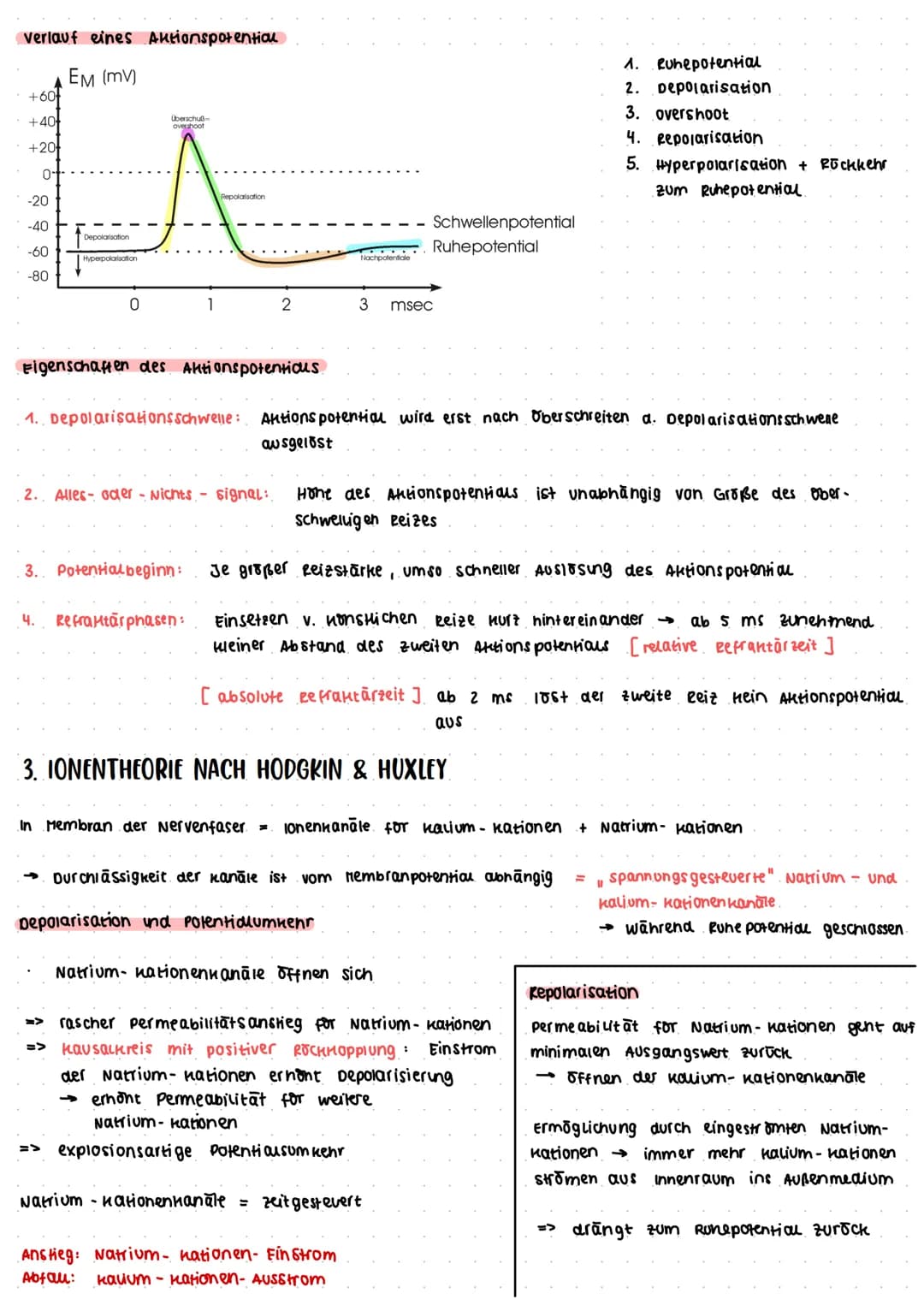 BIOLOGIE ZUSAMMENFASSUNG 12/2
I. ANATOMISCHE UND PHYSIOLOGISCHE GRUNDLAGEN DES VERHALTENS
Reize= Signale, die von Sinnesorganen wahrgenommen
