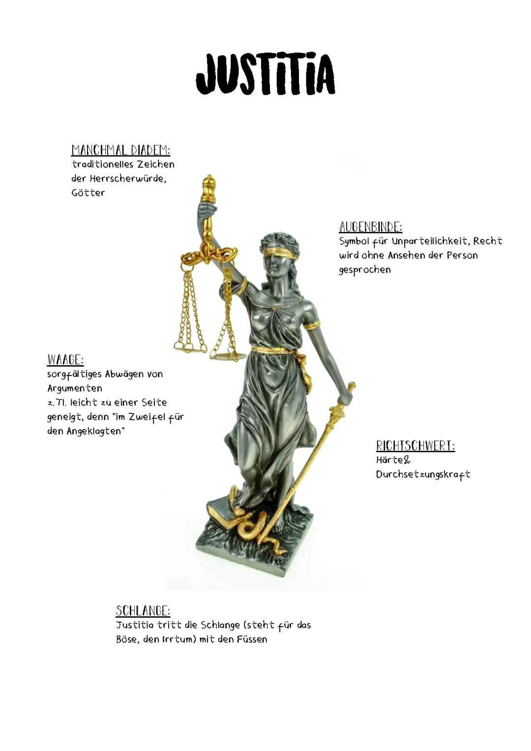 Justitia für Kinder erklärt: Symbole und Bedeutung