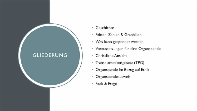 ORGANSPENDE GLIEDERUNG
●
●
●
●
●
Geschichte
Fakten, Zahlen & Graphiken
Was kann gespendet werden
Voraussetzungen für eine Organspende
Christ