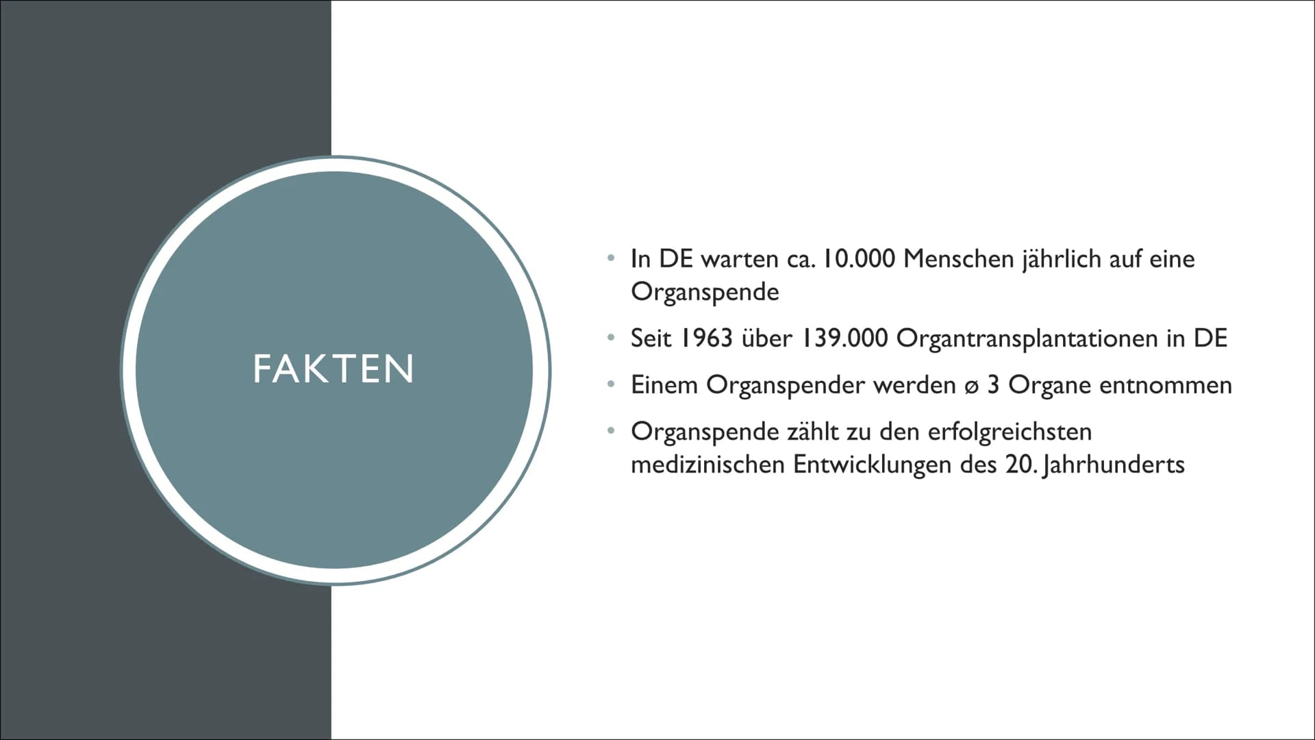 ORGANSPENDE GLIEDERUNG
●
●
●
●
●
Geschichte
Fakten, Zahlen & Graphiken
Was kann gespendet werden
Voraussetzungen für eine Organspende
Christ