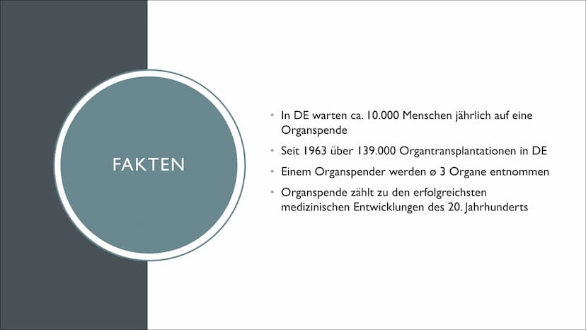 ORGANSPENDE GLIEDERUNG
●
●
●
●
●
Geschichte
Fakten, Zahlen & Graphiken
Was kann gespendet werden
Voraussetzungen für eine Organspende
Christ