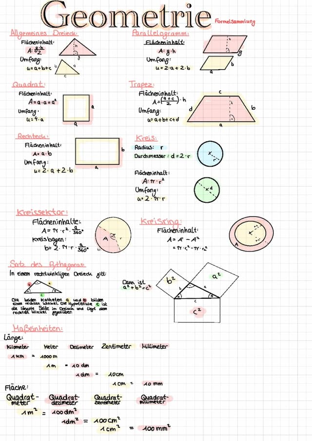 Know Geometrie Formel thumbnail
