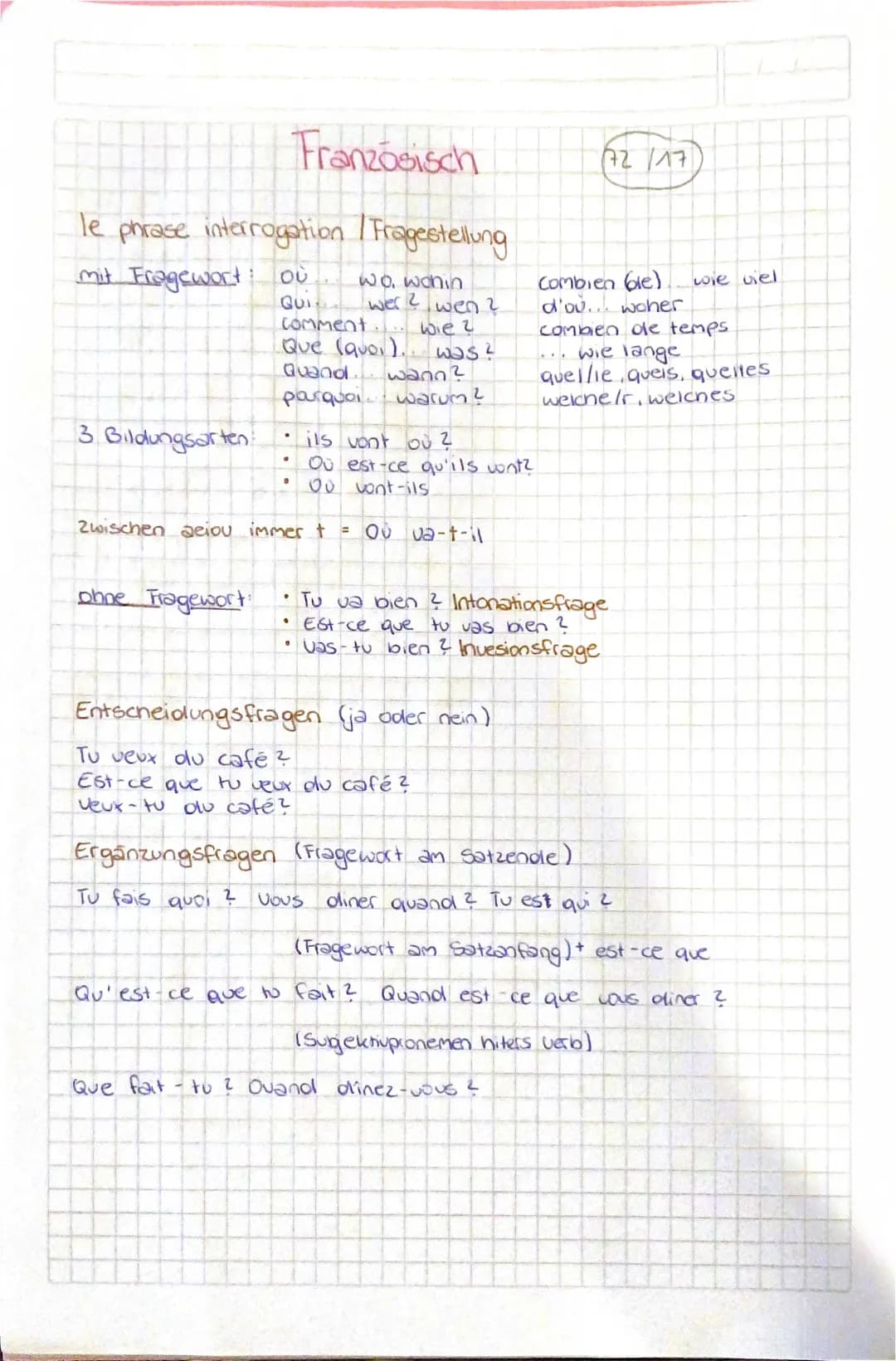französisch Fragestellung