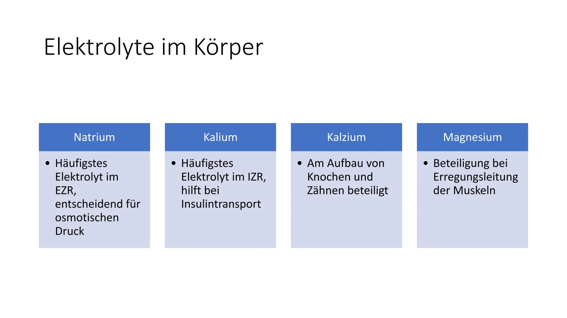Infusionen ohne medikamentöse Zusätze richten
und bei bestehendem peripher venösem Zugang
verabreichen und
Infusionen mit bestehenden medika