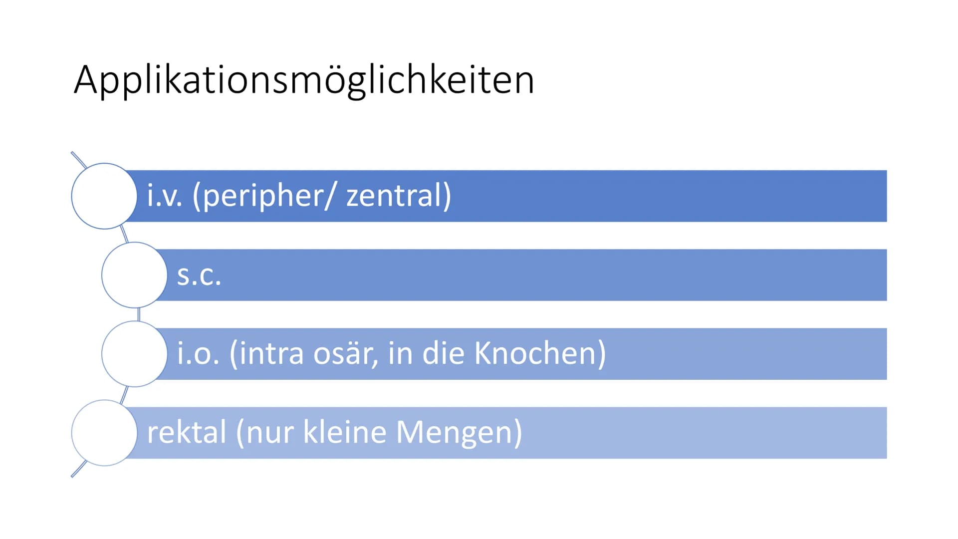 Infusionen ohne medikamentöse Zusätze richten
und bei bestehendem peripher venösem Zugang
verabreichen und
Infusionen mit bestehenden medika