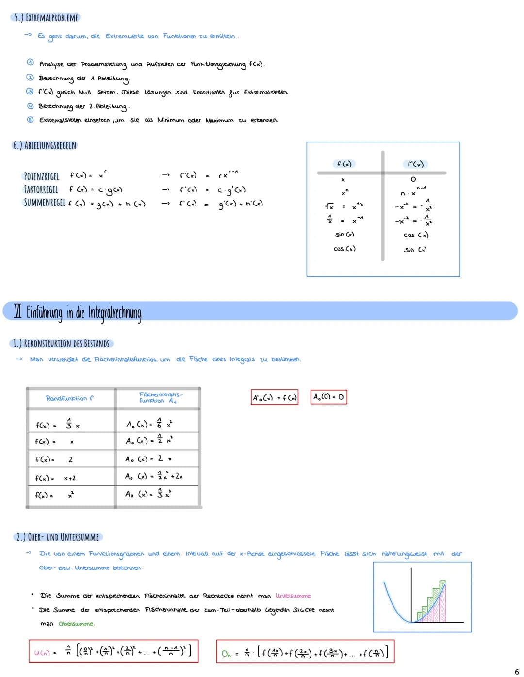 + X
Mathe Abitur 2023
Lernzettel
|
•1• INHALTSVERZEICHNIS
I EXPONENTIALFUNKTIONEN S.A
1.) CHARAKTERISTISCHE EIGENSCHAFTEN EXPONENTIELLER WAC