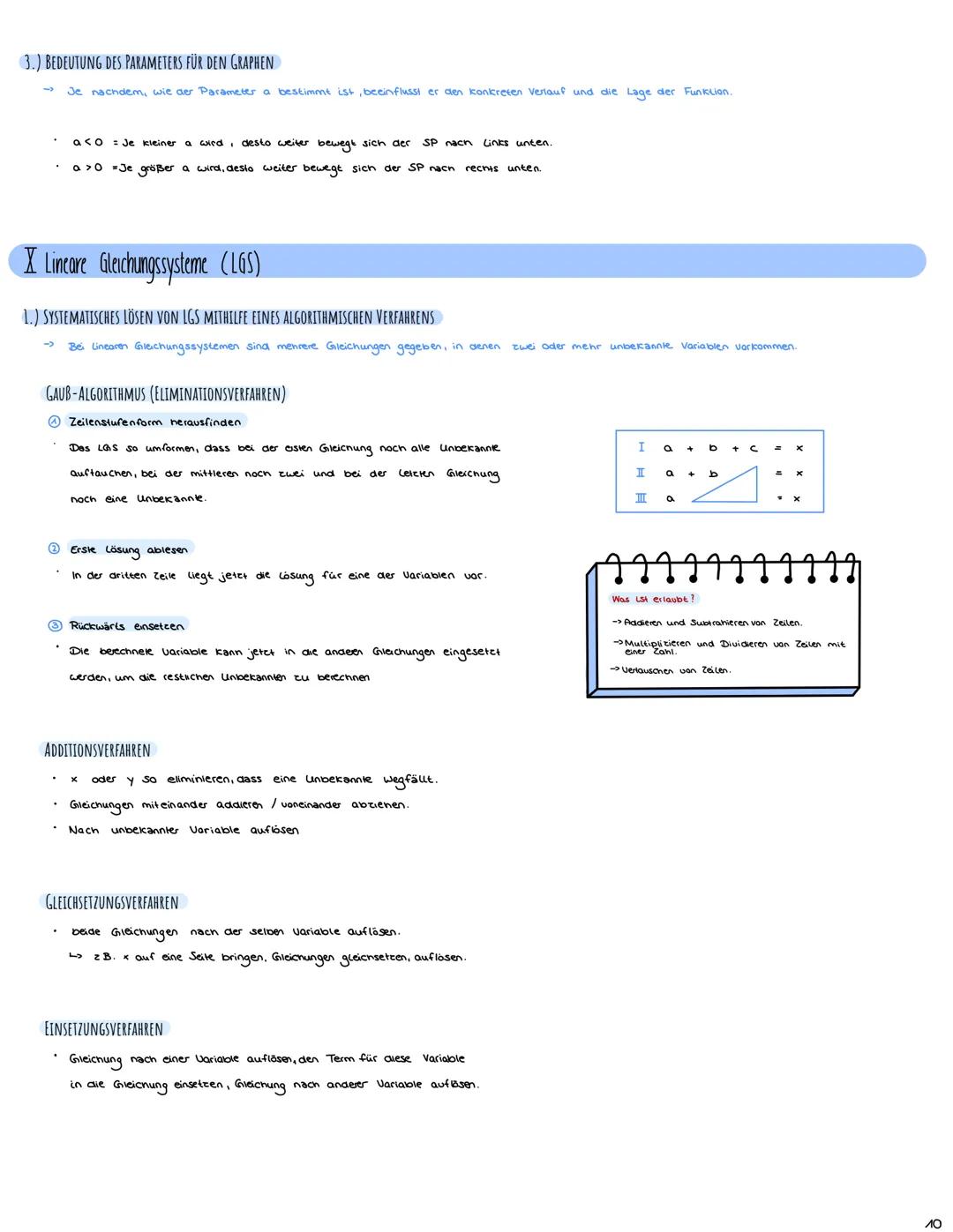 + X
Mathe Abitur 2023
Lernzettel
|
•1• INHALTSVERZEICHNIS
I EXPONENTIALFUNKTIONEN S.A
1.) CHARAKTERISTISCHE EIGENSCHAFTEN EXPONENTIELLER WAC