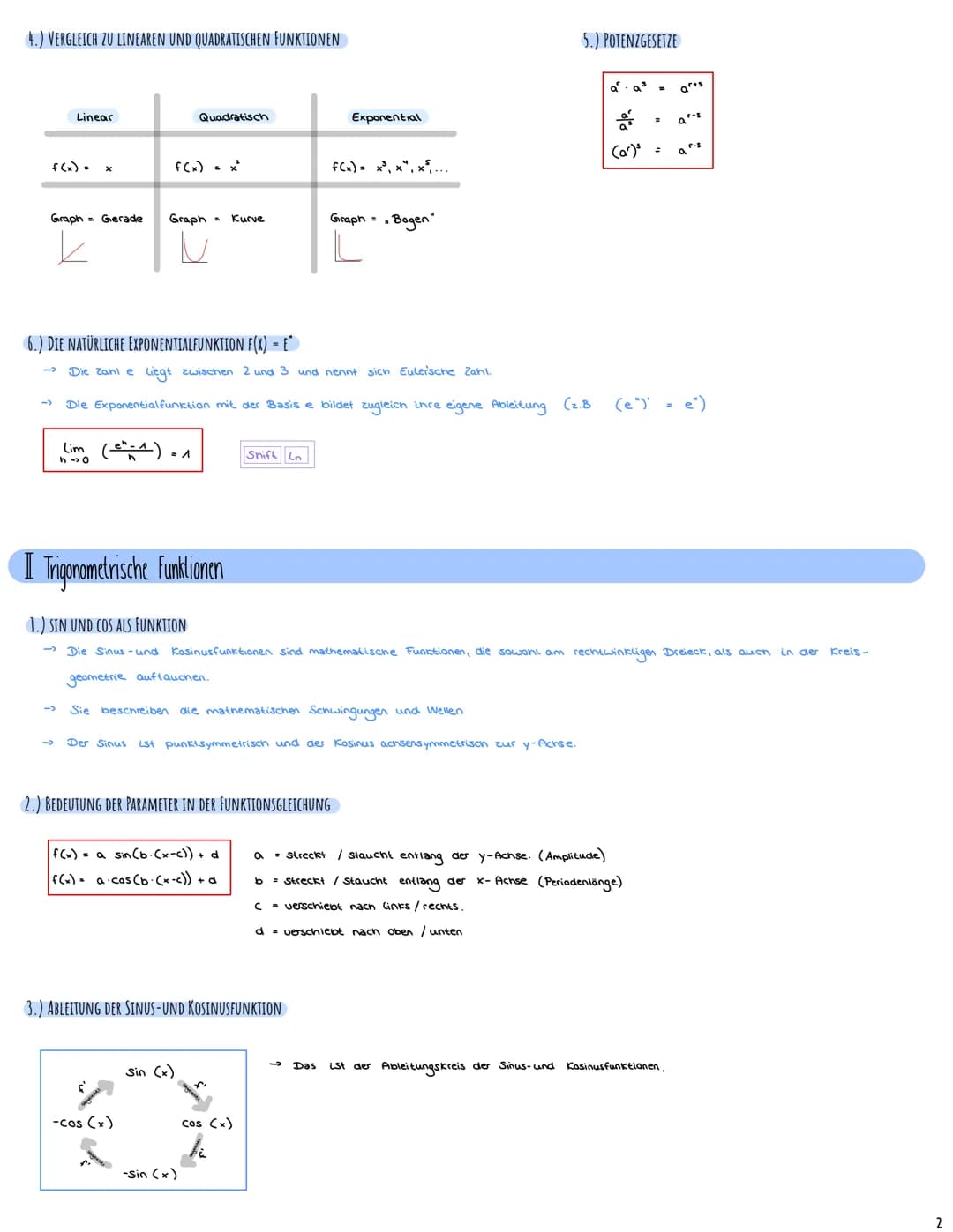 + X
Mathe Abitur 2023
Lernzettel
|
•1• INHALTSVERZEICHNIS
I EXPONENTIALFUNKTIONEN S.A
1.) CHARAKTERISTISCHE EIGENSCHAFTEN EXPONENTIELLER WAC