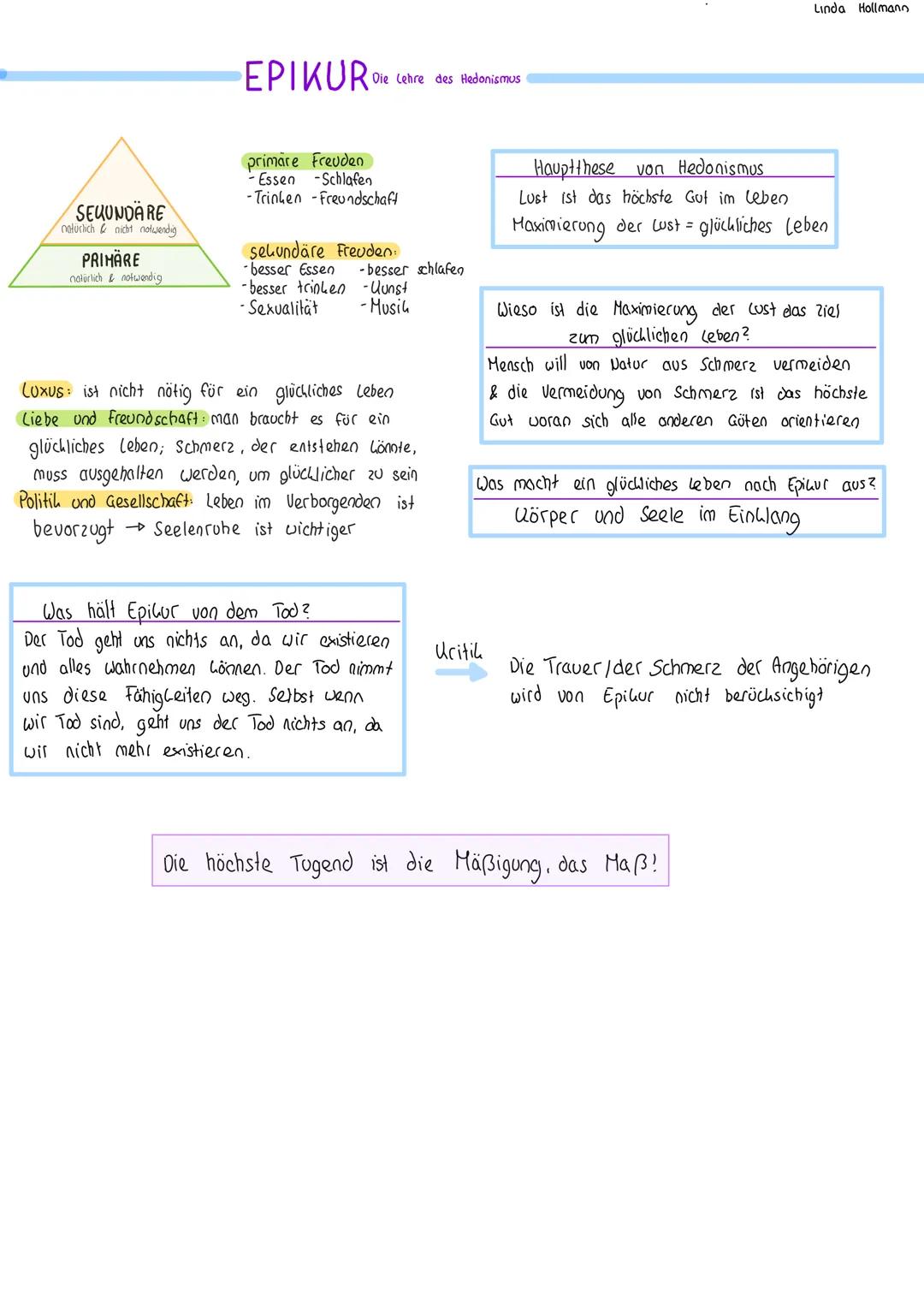Linda Hollmann

SEKUNDARE
naturlich nicht notwendig

PRIMARE
nolierlich & notwendig

# EPIKUR Die Lehre des Hedonismus

primare Freuden
-Ess
