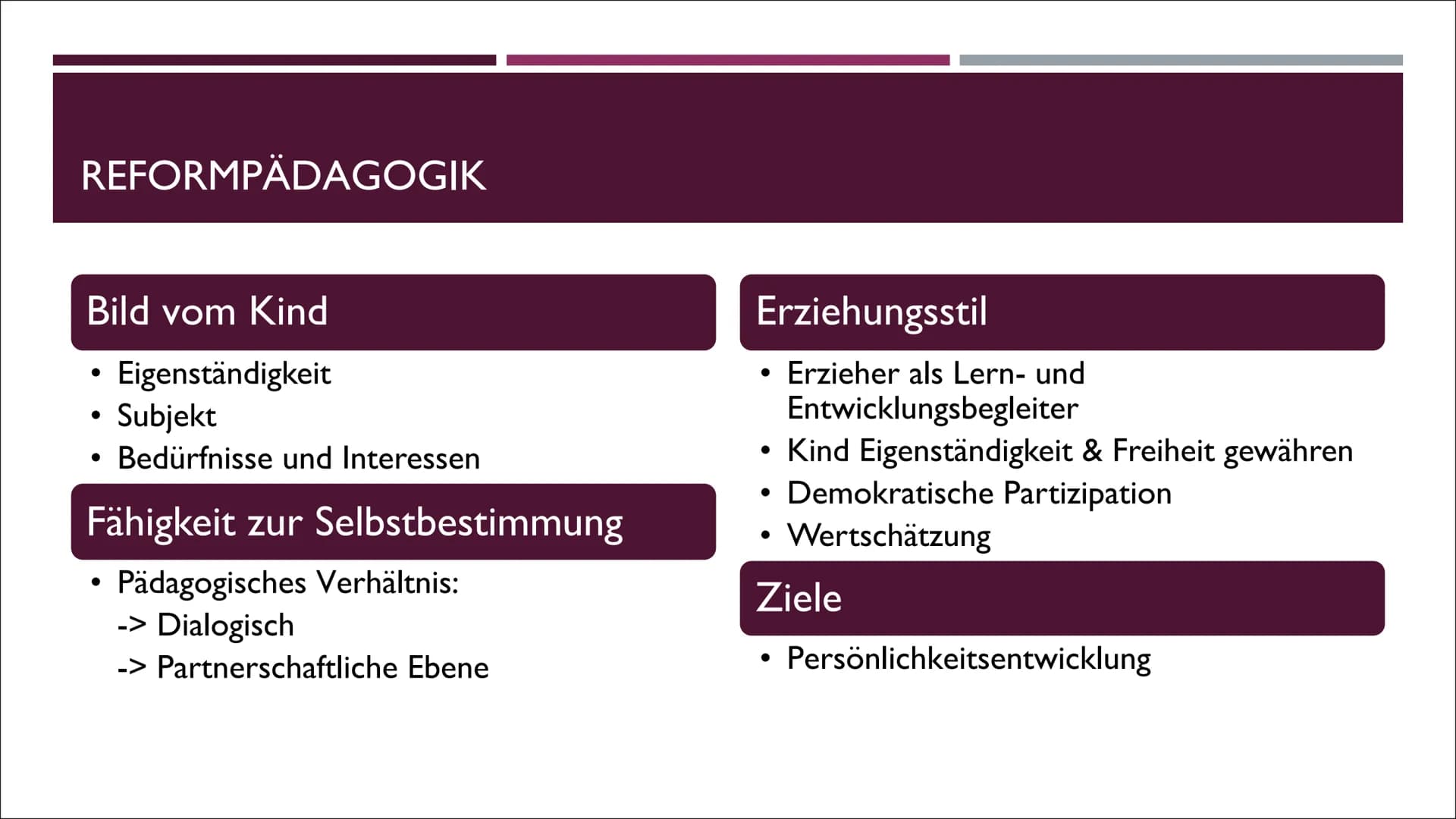 DAS
REFORMPÄDAGOGISCHE
KONZEPT VON KORCZAK
EINE PRÄSENTATION VON LILITH INHALTSVERZEICHNIS
I.
2.
3.
4.
5.
6.
7.
8.
9.
10.
II.
12.
I.
2.
3.
J