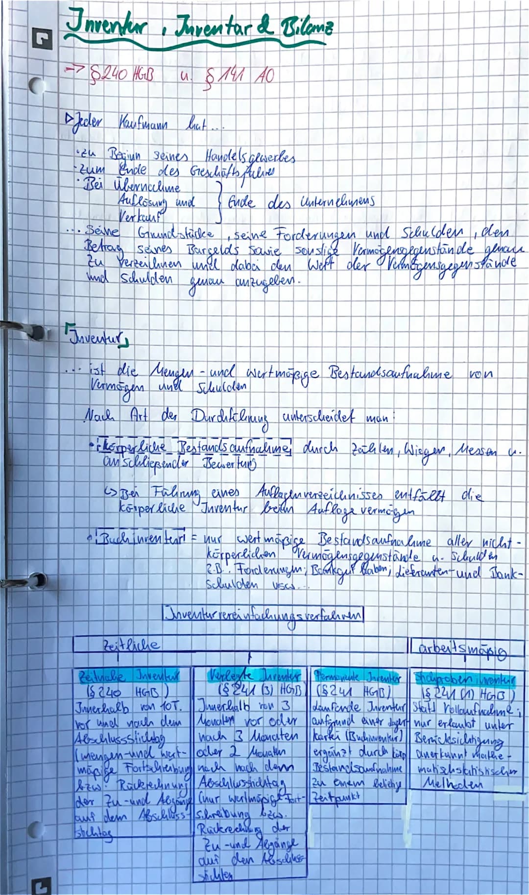 Inventur, Juventar & Bilome
→ 8240 HGB
u. §141 A0
▷ Jeder Kaufmann hut....
uzu Beginn seines Handels gewerbes
Zum Ende des Geschäfts Aches
•
