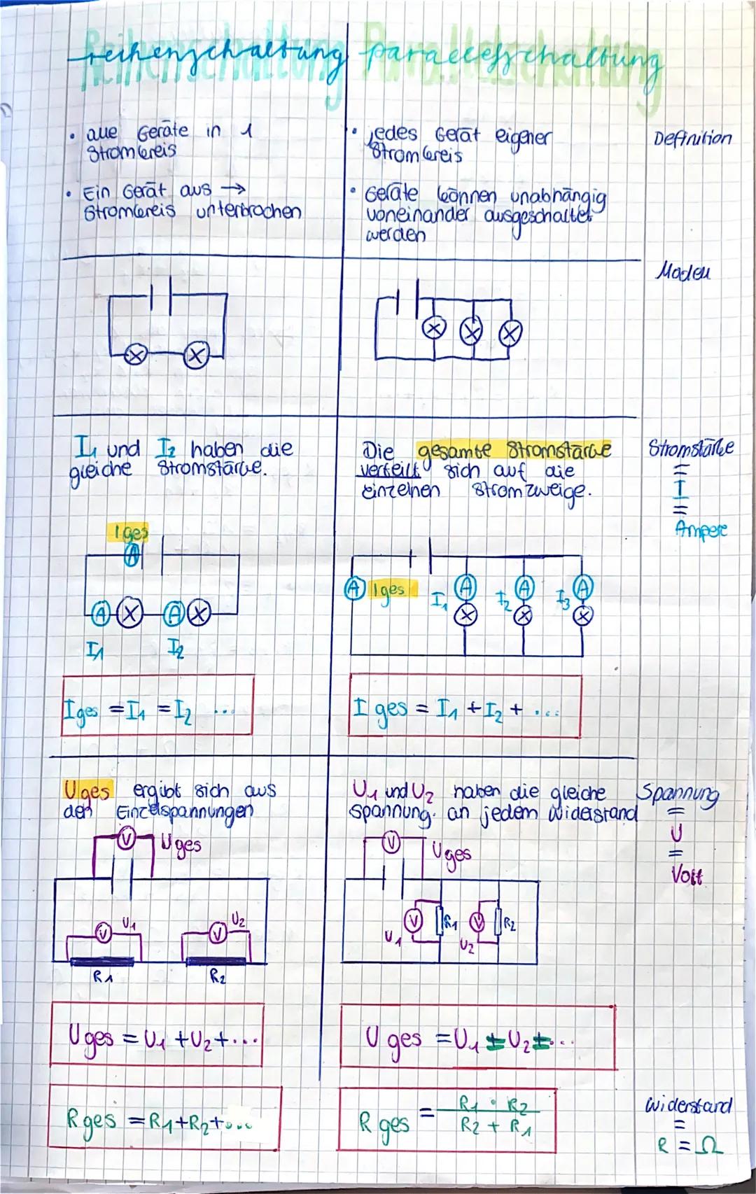 # Reihenschaltung Parallelschaltung

- que Geräte in 1
Strom breis

- Ein Gerät aus
Stromereis unterbrochen

- Jedes Gerät eigener
Strom Gre