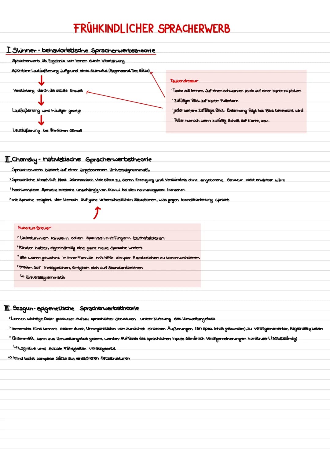 FRÜHKINDLICHER SPRACHERWERB
I. Skinner-behavioristische Spracherwerbstheorie
Spracherwerb als Ergebnis von lernen durch verstärkung
spontane