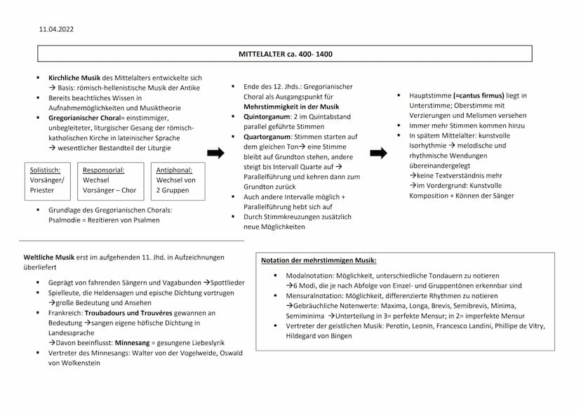 20.04.2022
Ziel: Menschen in Affekte zu versetzen
→ Einsatz entsprechender musikalischer
Gestaltungsmittel
Gestalterische und harmonische Ba