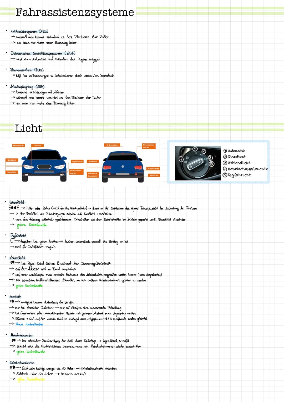 Führerschein Theorie