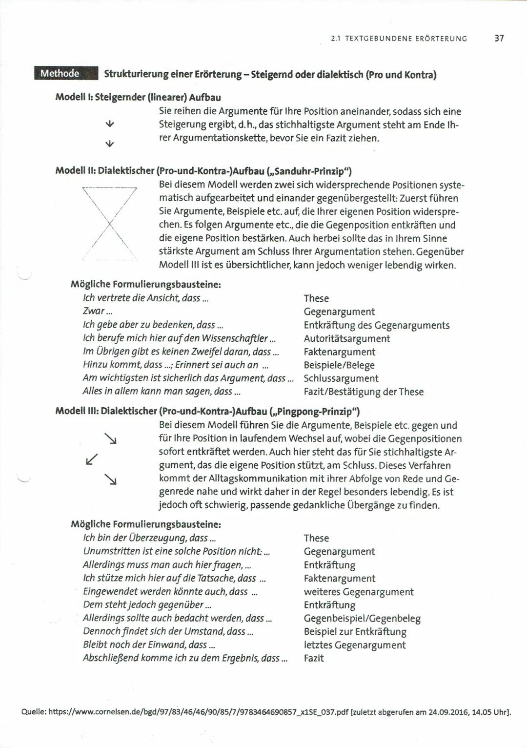 Lineare und Dialektische Erörterung