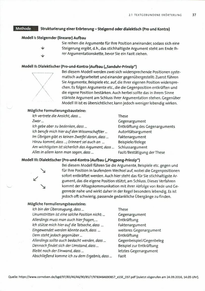 Warum spielt Musik für Jugendliche eine große Rolle?
Ein Leben ohne Musik wäre langweilig. Man wächst schon mit
Musik auf, wenn man als klei