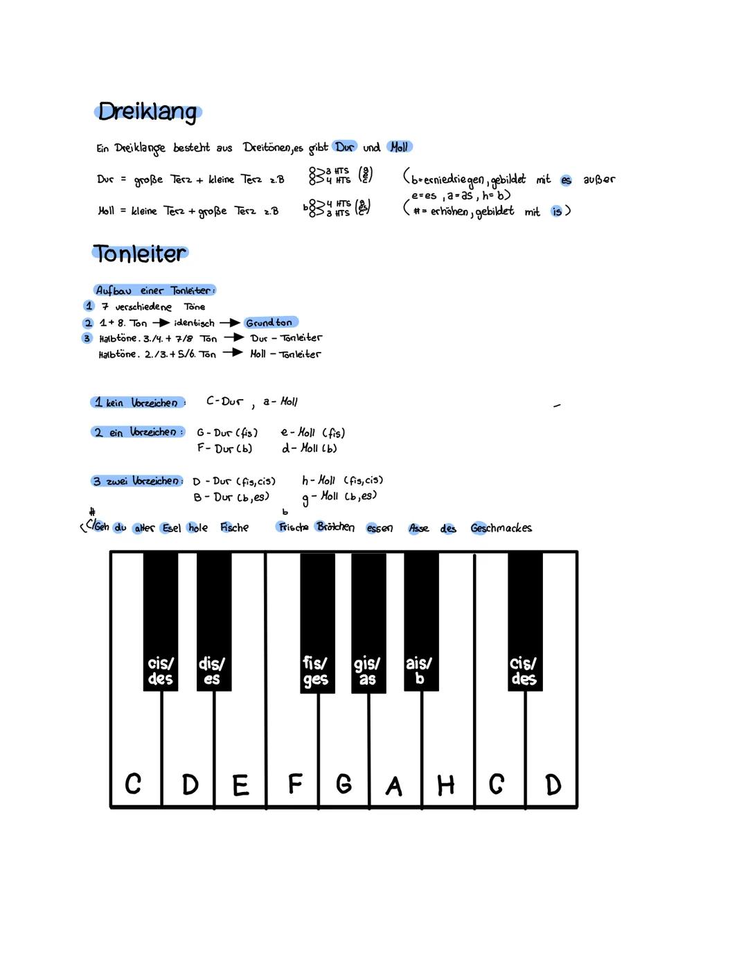 Dreiklang
Ein Dreiklange besteht aus Dreitönen,es gibt Dur und Moll
83 HTS
Dur große Terz + kleine Terz z.B
HTS
Moll = kleine Terz + große T
