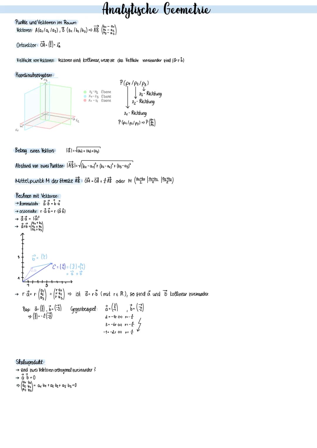 Punkte und Vektoren im Raum
Vektoren: A(a₁/a₂/a3), B (b₁ /b₂/bs) => AB
Ortsvektor: OA- ()-
Vielfache von Vektoren: Vektoren sind kollinear, 