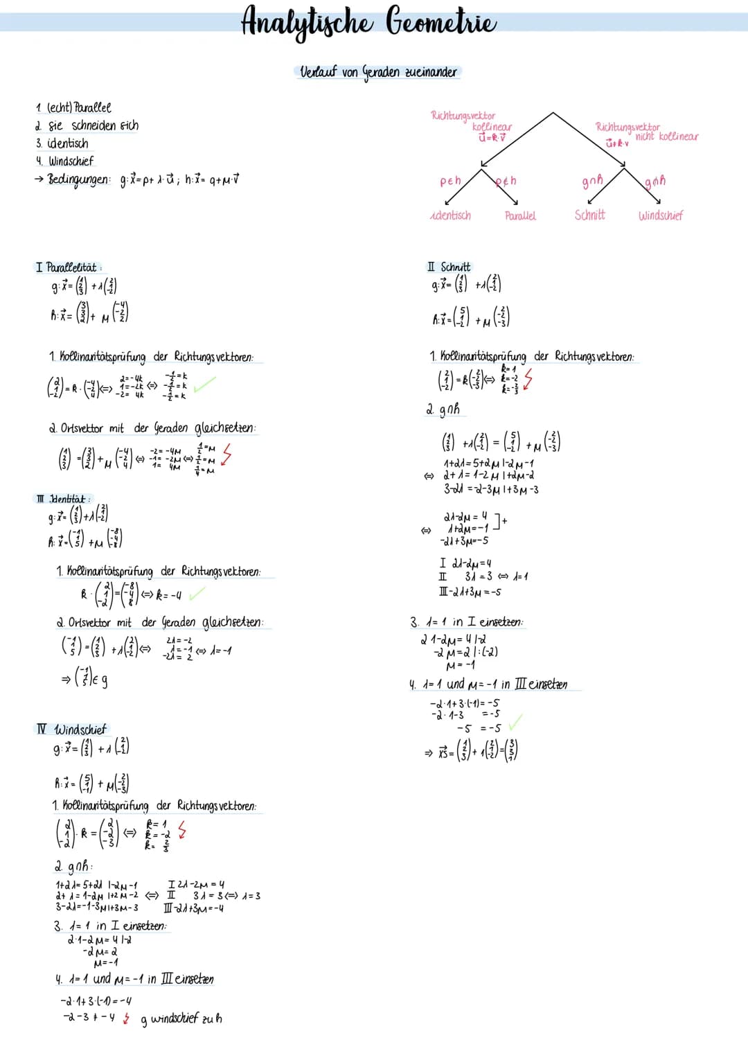 Punkte und Vektoren im Raum
Vektoren: A(a₁/a₂/a3), B (b₁ /b₂/bs) => AB
Ortsvektor: OA- ()-
Vielfache von Vektoren: Vektoren sind kollinear, 