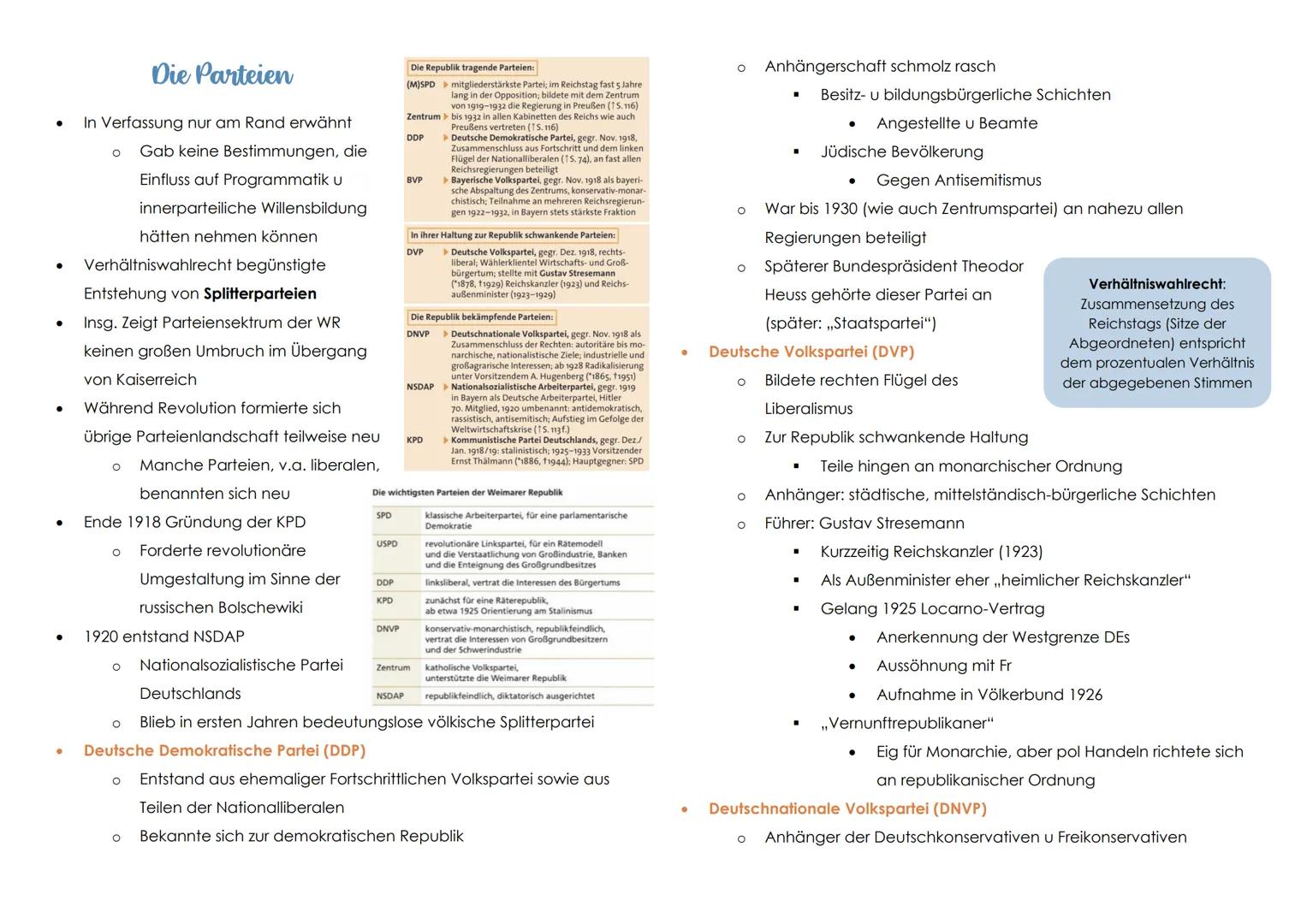 # WEIMARER REPUBLIK

## Ausgangspunkt: Niederlage im 1. Wk

*   Oberste Heeresleitung ließ dt.
    Bevölkerung bis Ende des Krieges im
    G