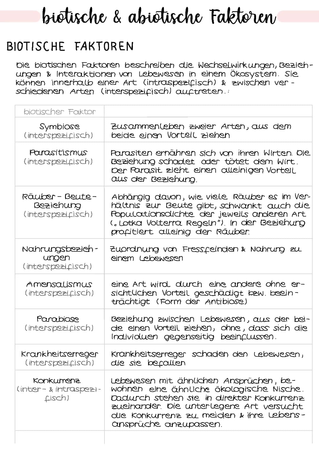 biotische & abiotische Faktoren | Ökologie 