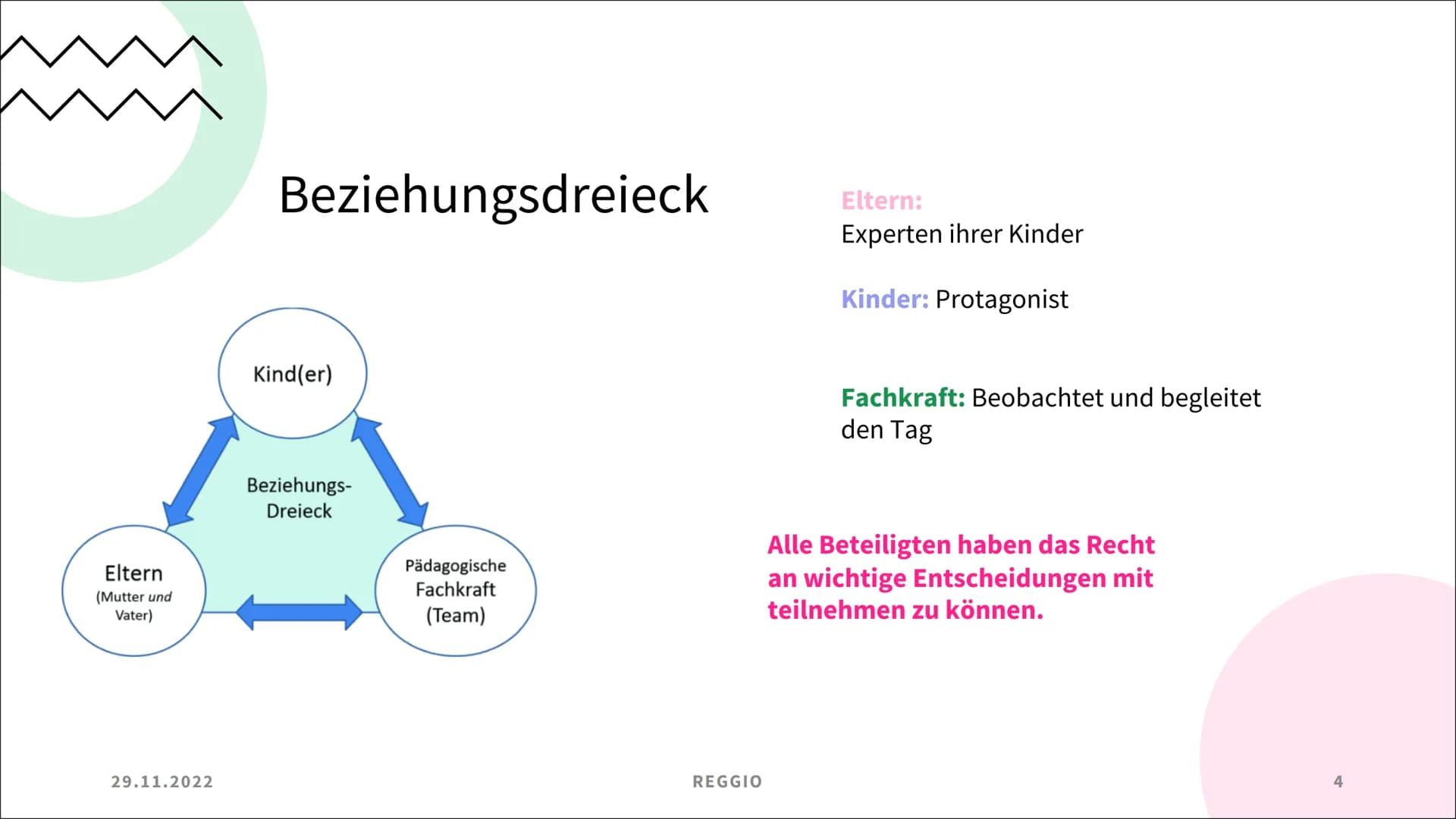 Reggio
Frances Kutz
Destiny Thadewaldt
oksi 29.11.2022
REGGIO
Themen
Was ist Reggio
➤ Beziehungsdreieck
➤ Gründer und sein Konzept
> Entsteh