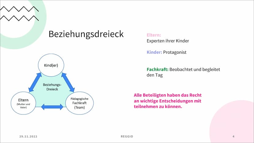Reggio
Frances Kutz
Destiny Thadewaldt
oksi 29.11.2022
REGGIO
Themen
Was ist Reggio
➤ Beziehungsdreieck
➤ Gründer und sein Konzept
> Entsteh