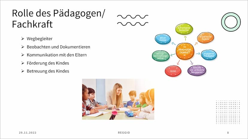 Reggio
Frances Kutz
Destiny Thadewaldt
oksi 29.11.2022
REGGIO
Themen
Was ist Reggio
➤ Beziehungsdreieck
➤ Gründer und sein Konzept
> Entsteh