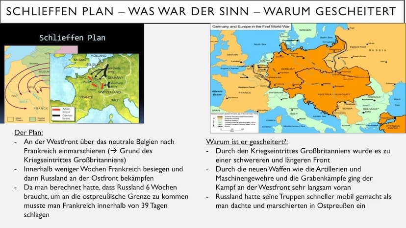 ABLAUF DES ERSTEN WELTKRIEGES
Alexander von Nordheim ●
Die wichtigsten Nationen des Kriegs
. Kriegsverlauf 1914
Kriegsverlauf 1915
Kriegsver