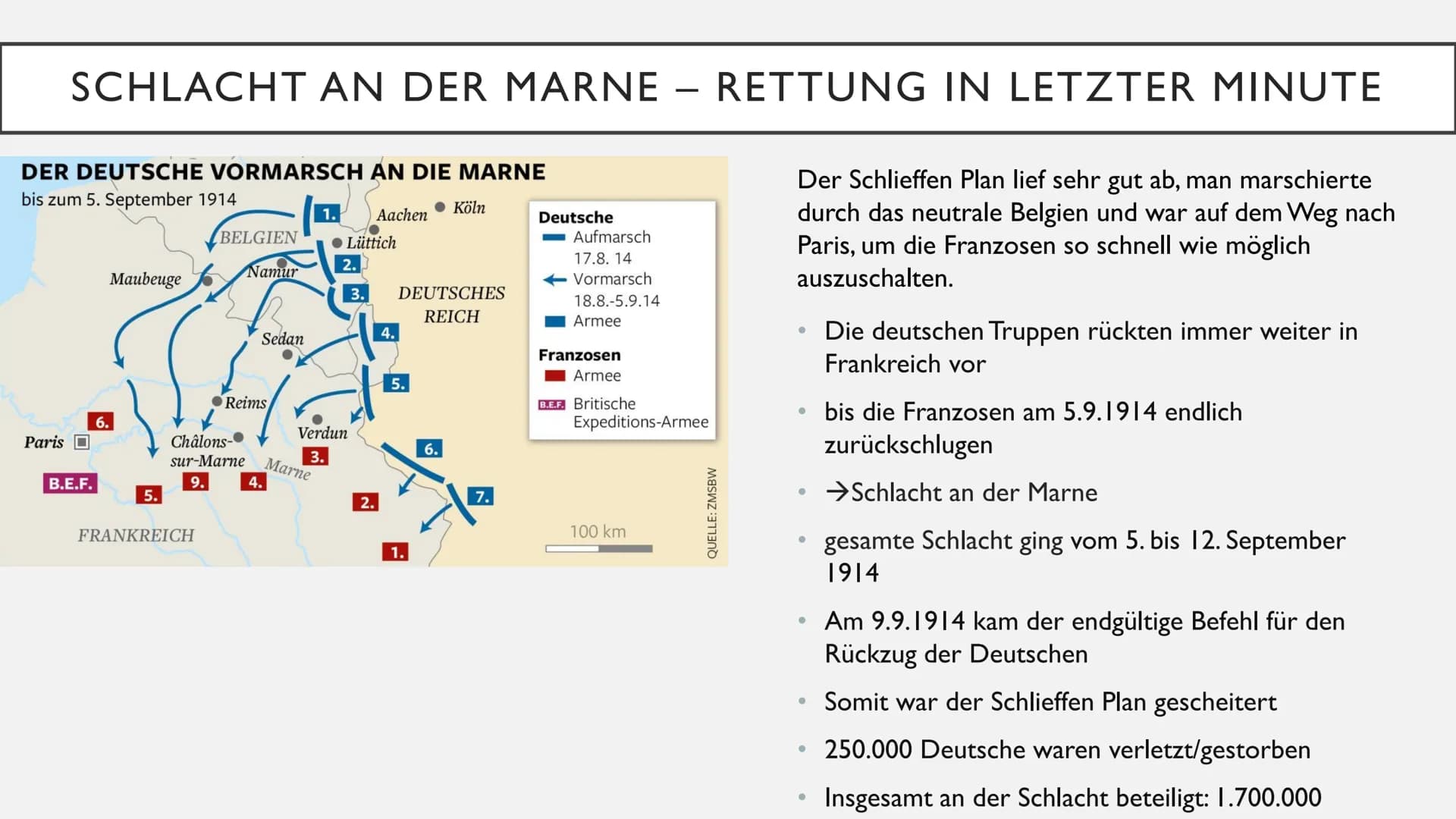 ABLAUF DES ERSTEN WELTKRIEGES
Alexander von Nordheim ●
Die wichtigsten Nationen des Kriegs
. Kriegsverlauf 1914
Kriegsverlauf 1915
Kriegsver