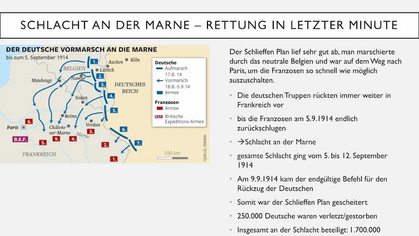 ABLAUF DES ERSTEN WELTKRIEGES
Alexander von Nordheim ●
Die wichtigsten Nationen des Kriegs
. Kriegsverlauf 1914
Kriegsverlauf 1915
Kriegsver