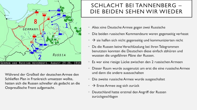 ABLAUF DES ERSTEN WELTKRIEGES
Alexander von Nordheim ●
Die wichtigsten Nationen des Kriegs
. Kriegsverlauf 1914
Kriegsverlauf 1915
Kriegsver