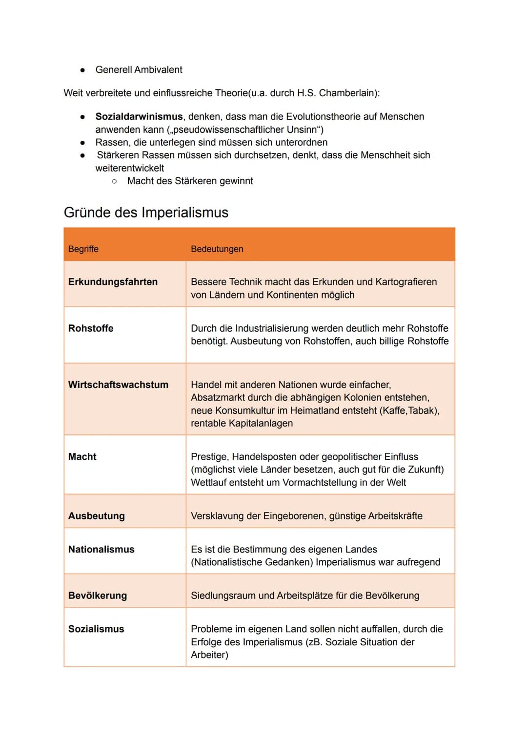 Imperialismus und Erster Weltkrieg
Imperialismus
Kolonialismus - Unterpunkt des Imperialismus
Verschiedene Kolonialmächte und ihre Gebiete
F