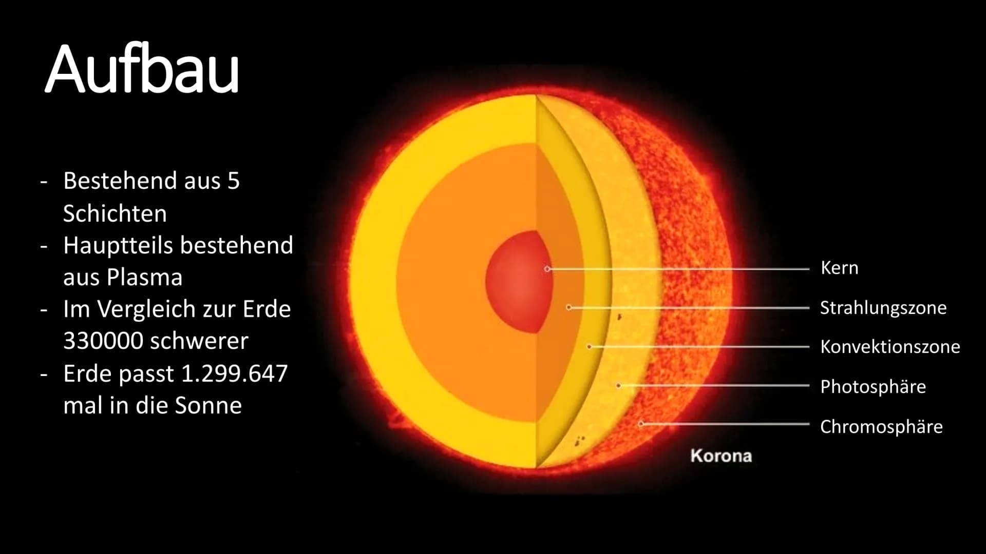 Die Sonne Gliederung
●
●
●
Aufbau
Kernfusion
Energiefreisetzung
Sonnenaktivität
Forschung
Strahlungsleistung
Quelle Aufbau
Bestehend aus 5
S