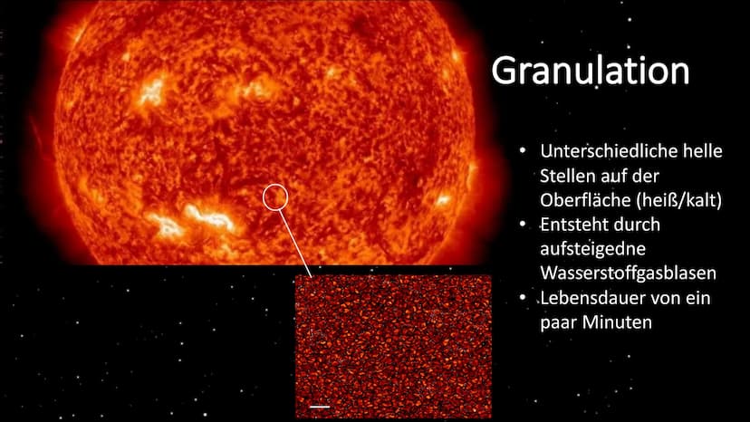 Die Sonne Gliederung
●
●
●
Aufbau
Kernfusion
Energiefreisetzung
Sonnenaktivität
Forschung
Strahlungsleistung
Quelle Aufbau
Bestehend aus 5
S