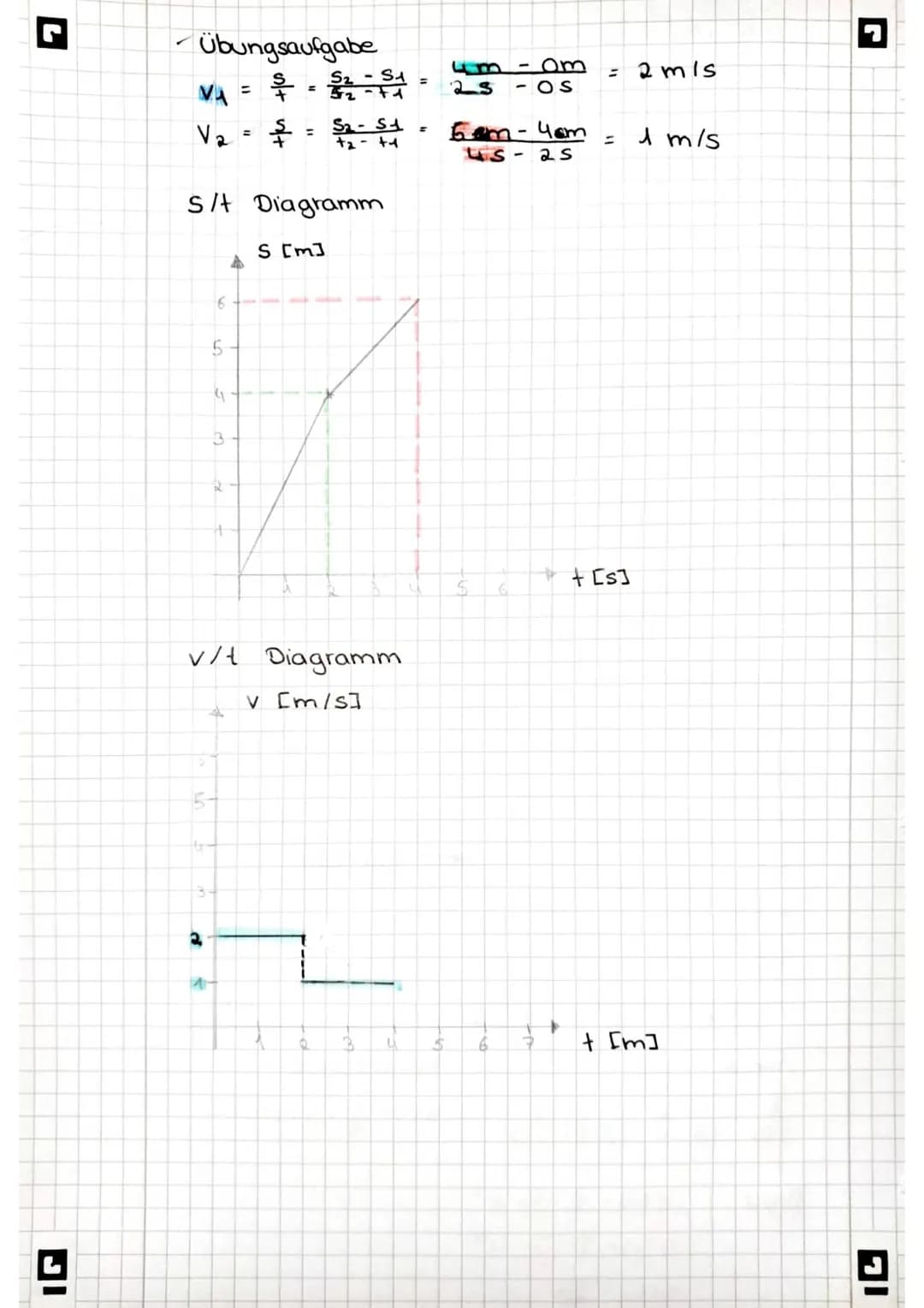 BESCHLEUNIG UNG
Formel:
V = a. +
¥
a =
Übungsaufgaben
Gegeben
Eine Rakele beschleunigt aus der Ruhe in
7,0 Sekunden auf 1400 km/h. Berechne 