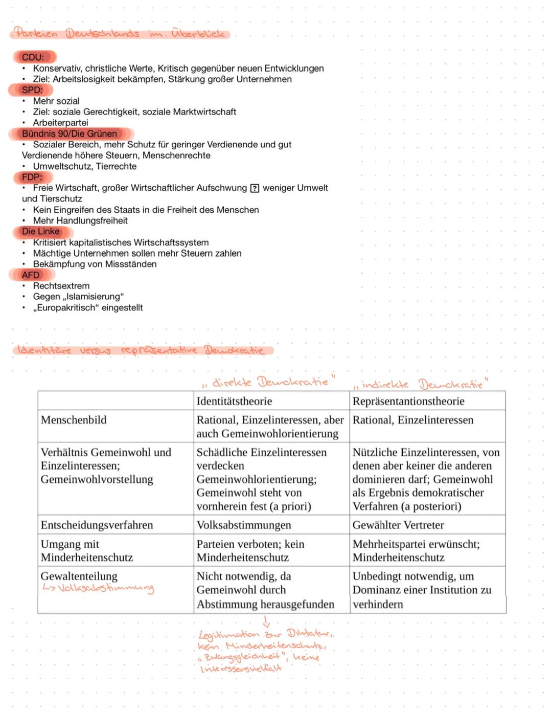 Politik und Wirtschaft, LK / Q1.1 Verfassung und Verfassungswirklichkeit:
-
Rechtsstaatlichkeit und Verfassungskonflikte
Grundrechte und Rec