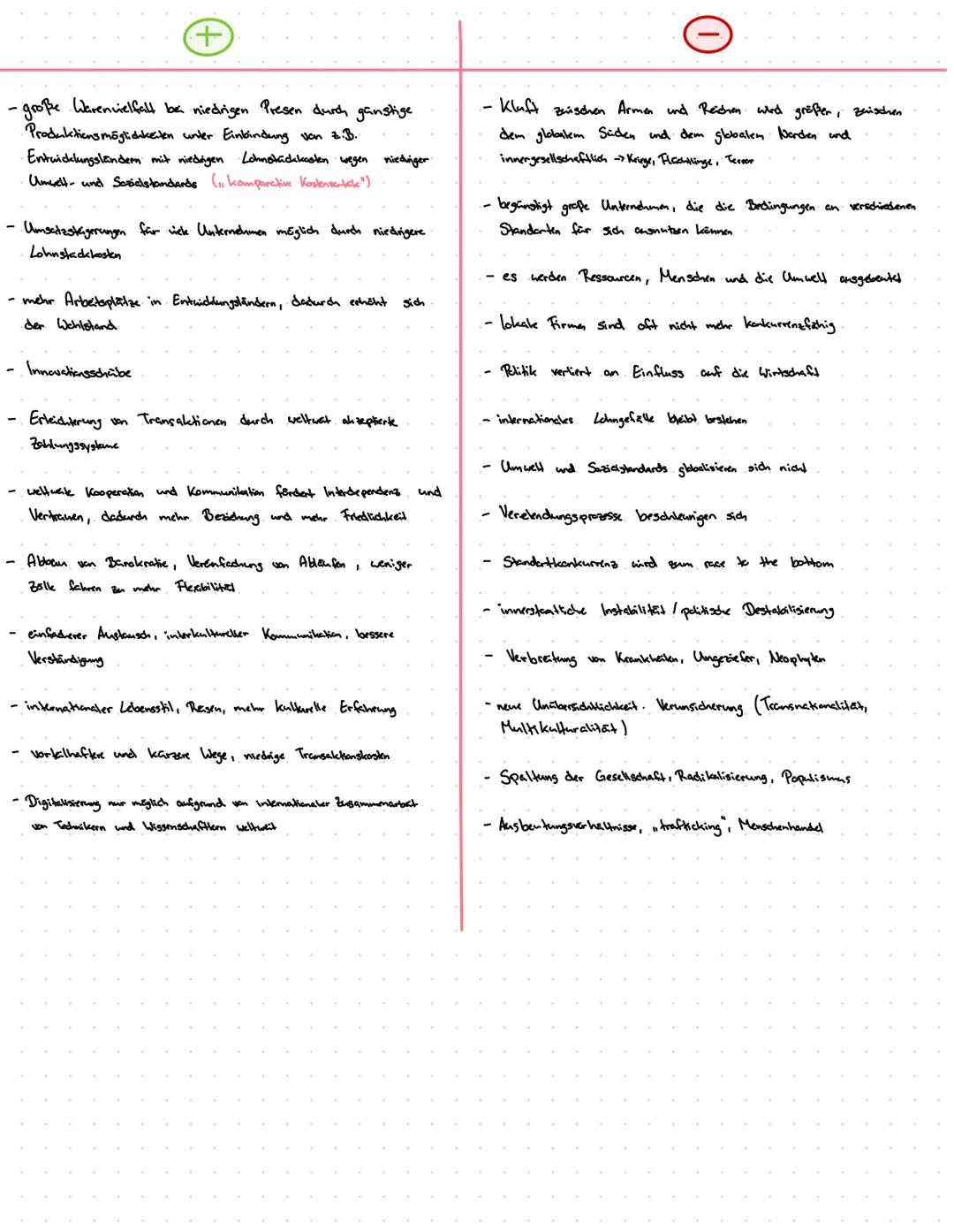 Politik und Wirtschaft, LK / Q1.1 Verfassung und Verfassungswirklichkeit:
-
Rechtsstaatlichkeit und Verfassungskonflikte
Grundrechte und Rec