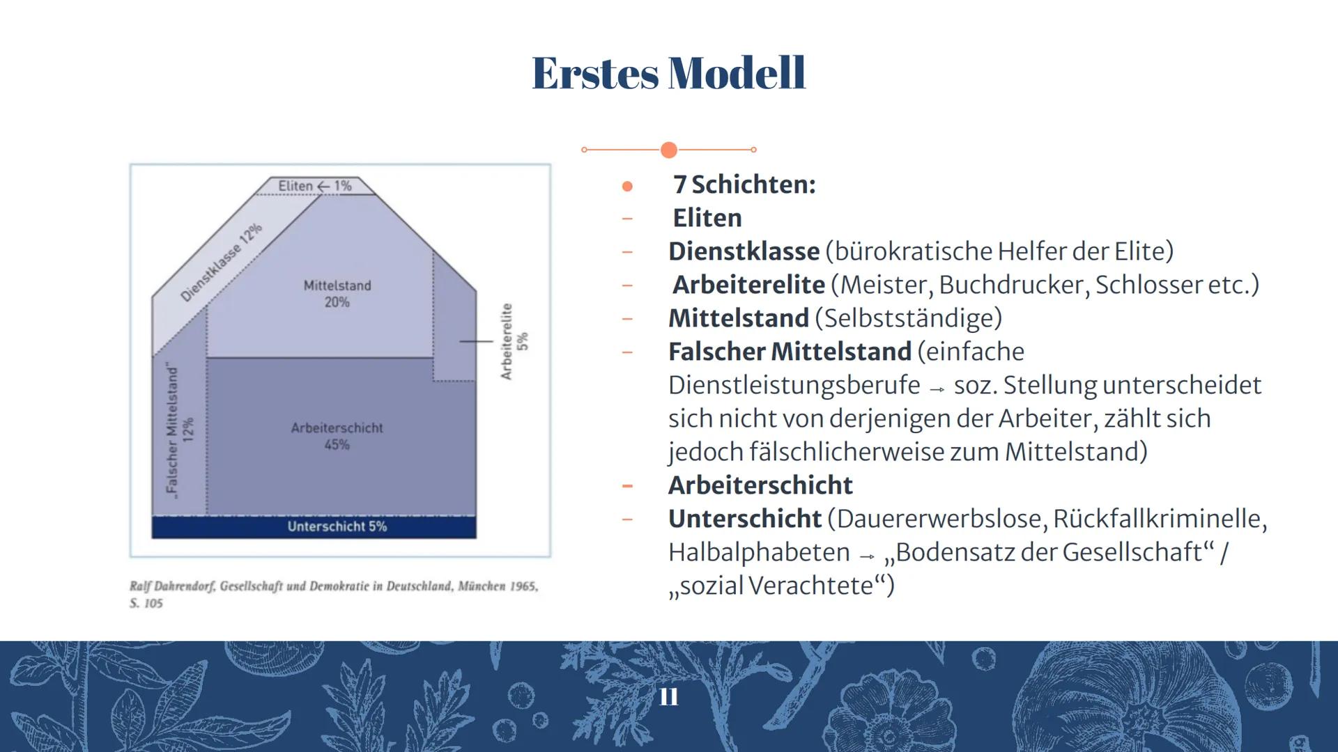 -Soziale-
-Ungleichheit-
13 INHALTSANGABE
1. Definition von Sozialen Modellen
2. Klassenmodell nach Karl Marx
3. Schichtenmodell nach Dahren