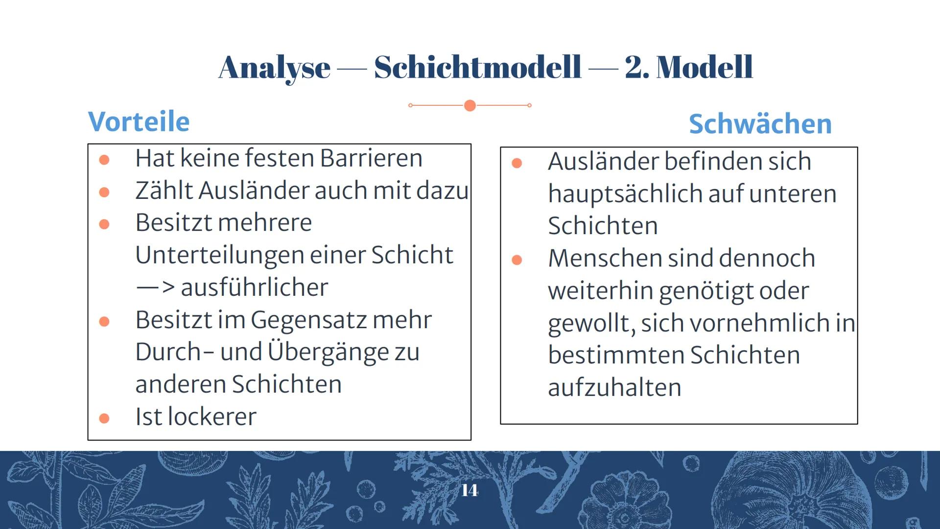 -Soziale-
-Ungleichheit-
13 INHALTSANGABE
1. Definition von Sozialen Modellen
2. Klassenmodell nach Karl Marx
3. Schichtenmodell nach Dahren