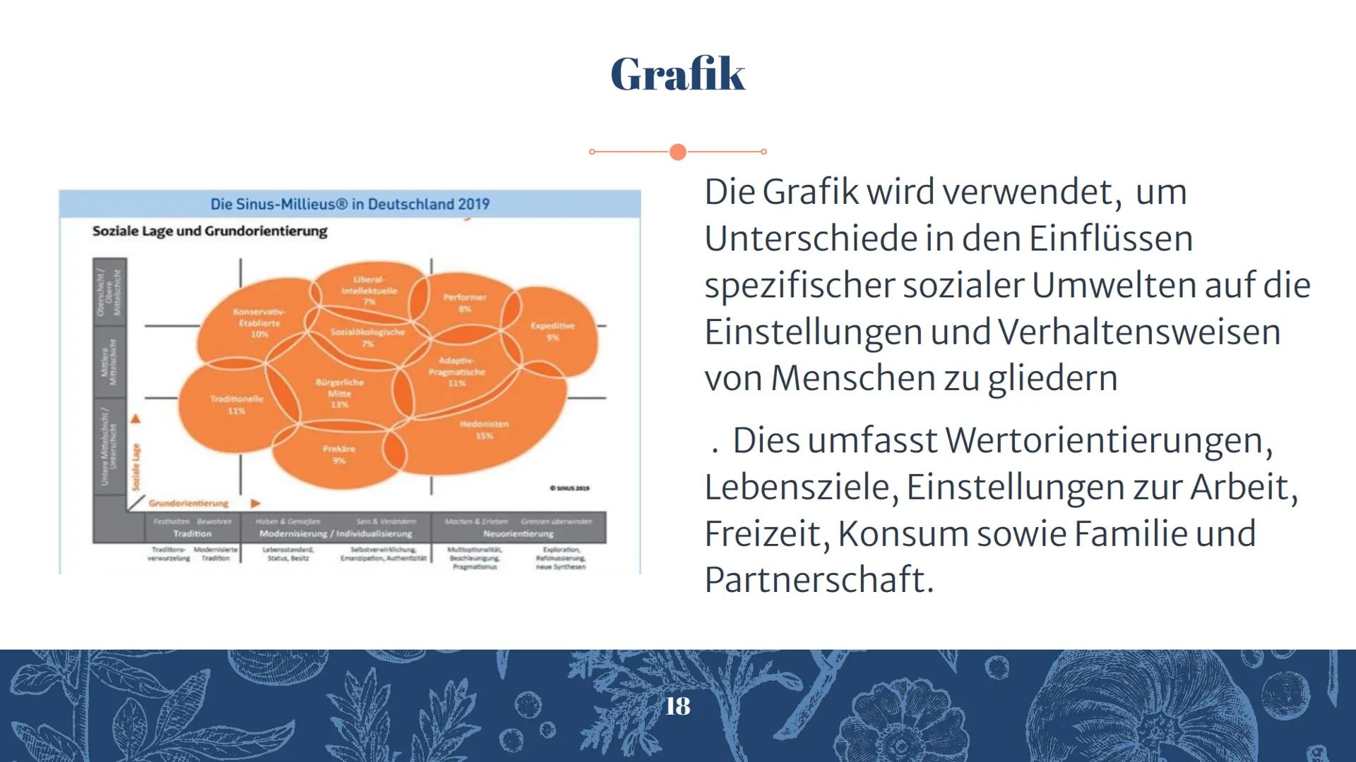 -Soziale-
-Ungleichheit-
13 INHALTSANGABE
1. Definition von Sozialen Modellen
2. Klassenmodell nach Karl Marx
3. Schichtenmodell nach Dahren