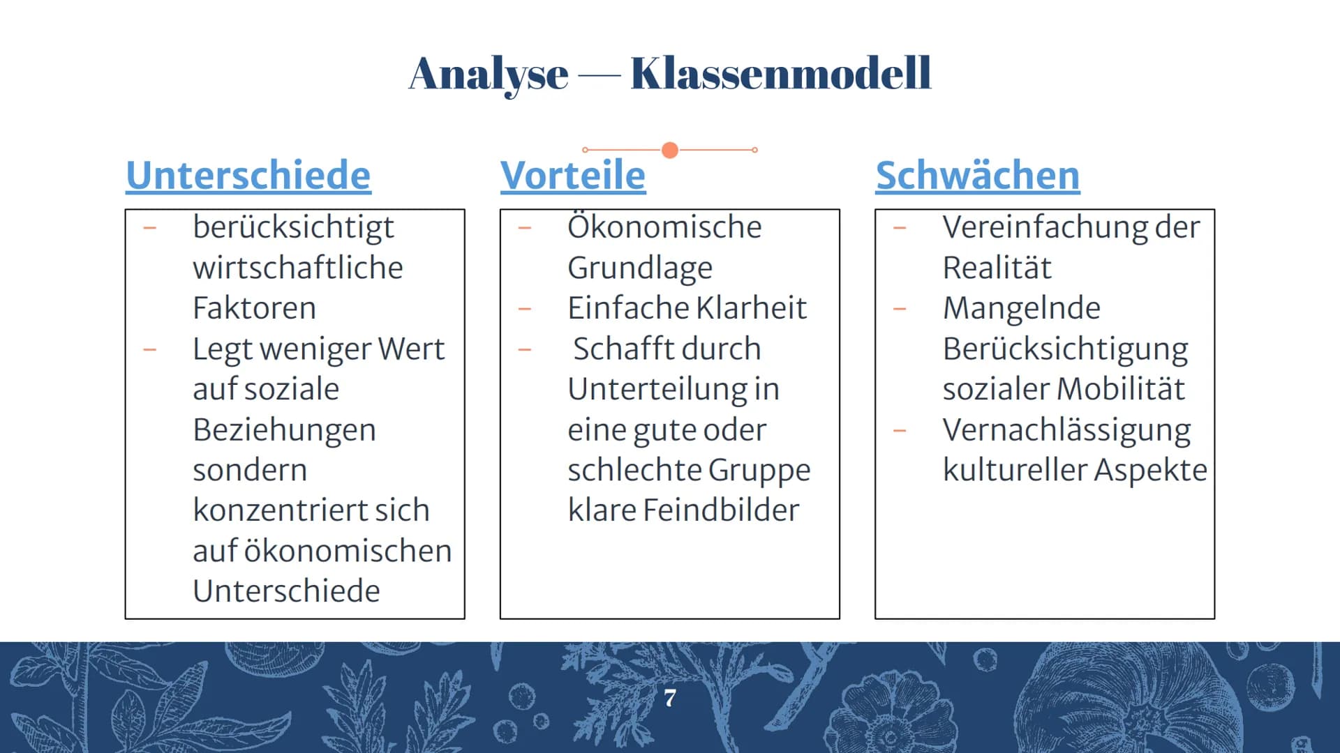 -Soziale-
-Ungleichheit-
13 INHALTSANGABE
1. Definition von Sozialen Modellen
2. Klassenmodell nach Karl Marx
3. Schichtenmodell nach Dahren