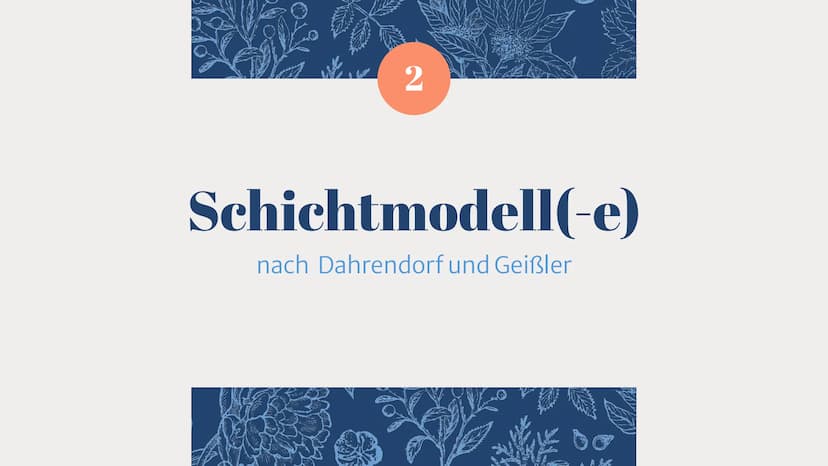 -Soziale-
-Ungleichheit-
13 INHALTSANGABE
1. Definition von Sozialen Modellen
2. Klassenmodell nach Karl Marx
3. Schichtenmodell nach Dahren