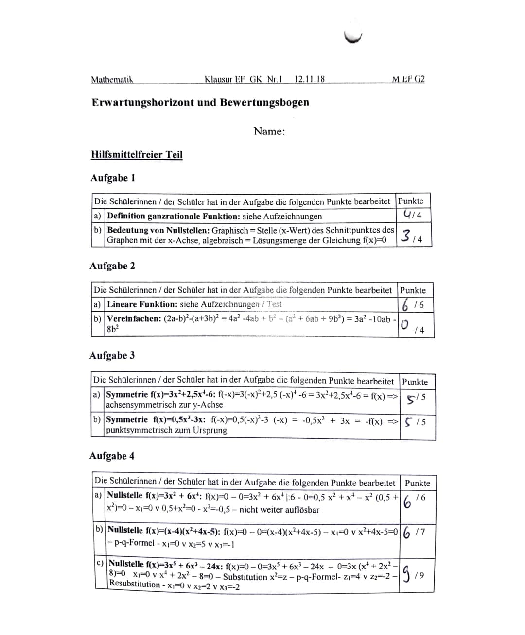 Mathematik
Klausur Nr.3 | 18/19
Thema:
Hilfsmittelfreier Teil (30 Min)
Name:
Datum:
03.04.19
Klasse:
EF M G2
Hilfsmittelfreier Teil
Bei der 
