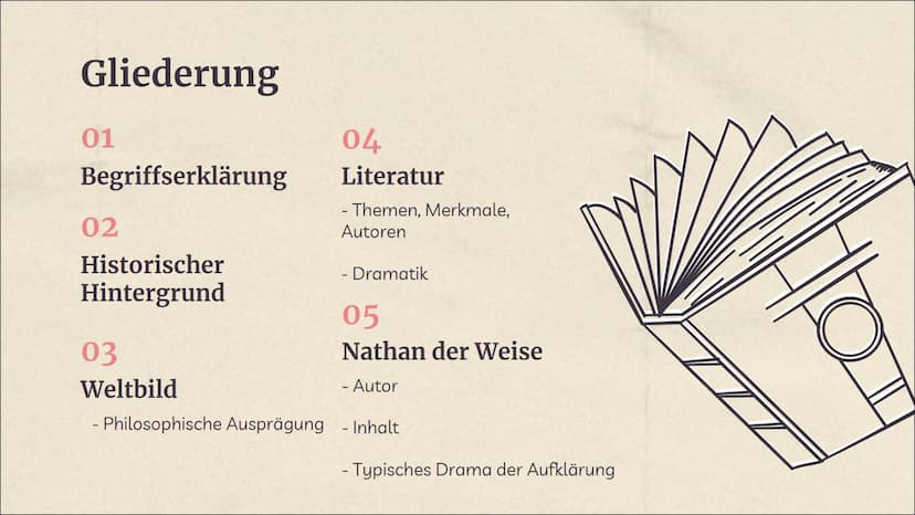 Die Epoche der
Aufklärung
Und beispielhafte
Erläuterung anhand des
Dramas ,,Nathan der Weise" Gliederung
01
Begriffserklärung
02
Historische