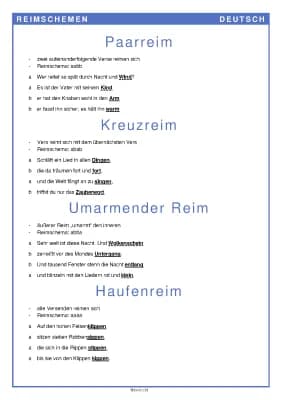 Know Reimschema thumbnail