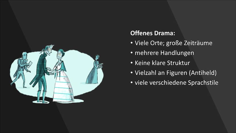 Das Drama in
der Aufklärung
Dramentheorie Was ist ein Drama?
Texte mit Bühnenanweisungen,geschrieben für das Theater
• mehrere Szenen ergebe