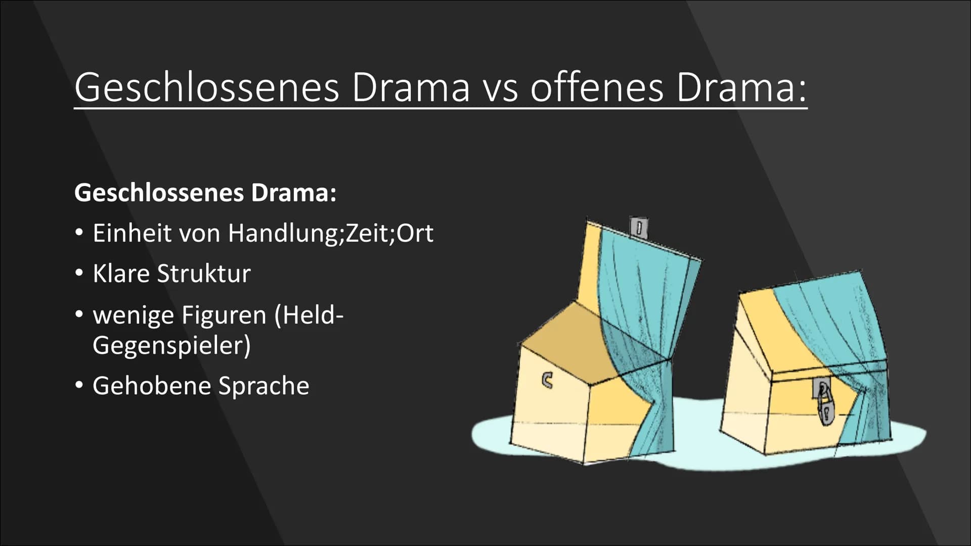 Das Drama in
der Aufklärung
Dramentheorie Was ist ein Drama?
Texte mit Bühnenanweisungen,geschrieben für das Theater
• mehrere Szenen ergebe