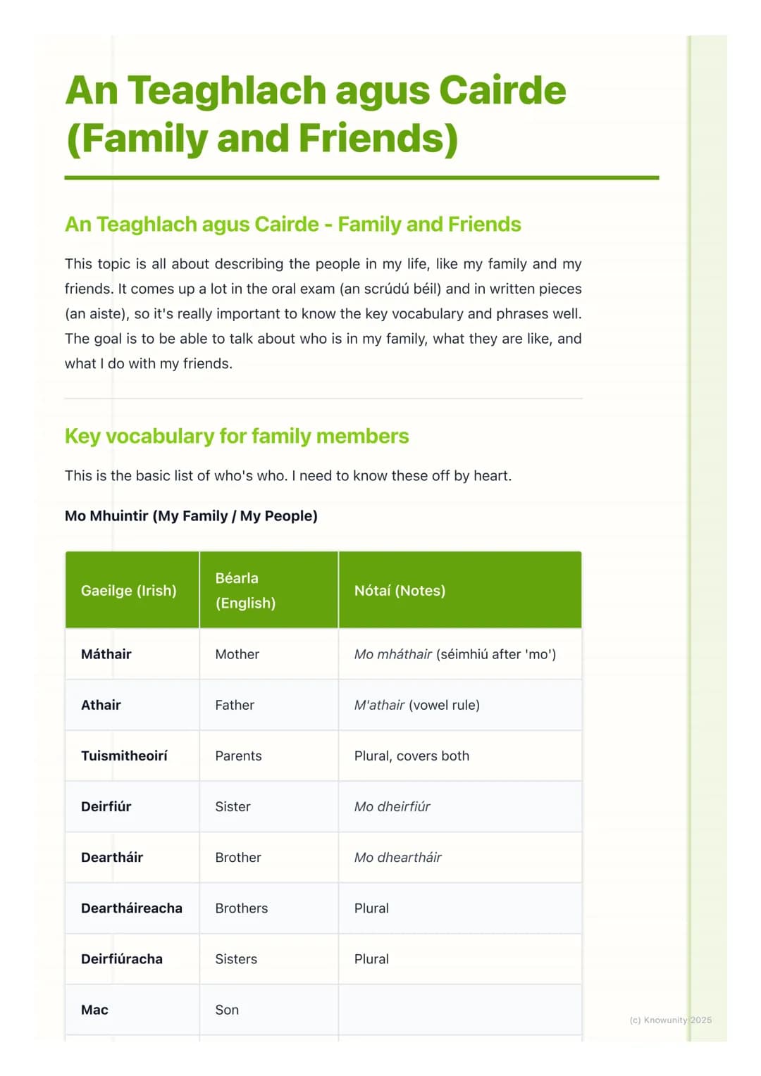 # An Teaghlach agus Cairde
(Family and Friends)

An Teaghlach agus Cairde - Family and Friends

This topic is all about describing the peopl